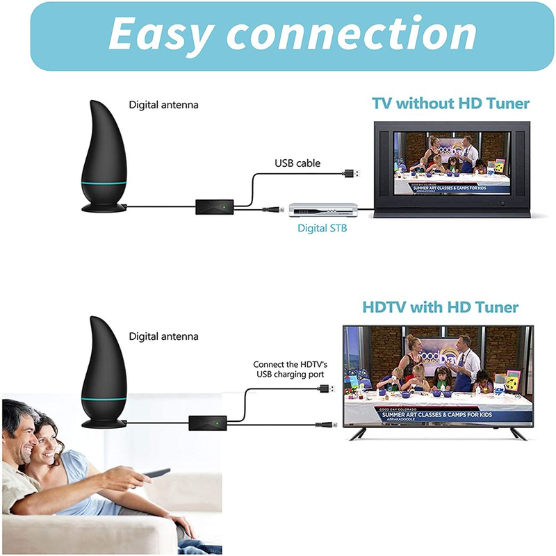 4K/1080P Digital Antenna for TV, HDTV Indoor Smart Antenna with Amplifier Signal Booster -100-150 Miles Reception