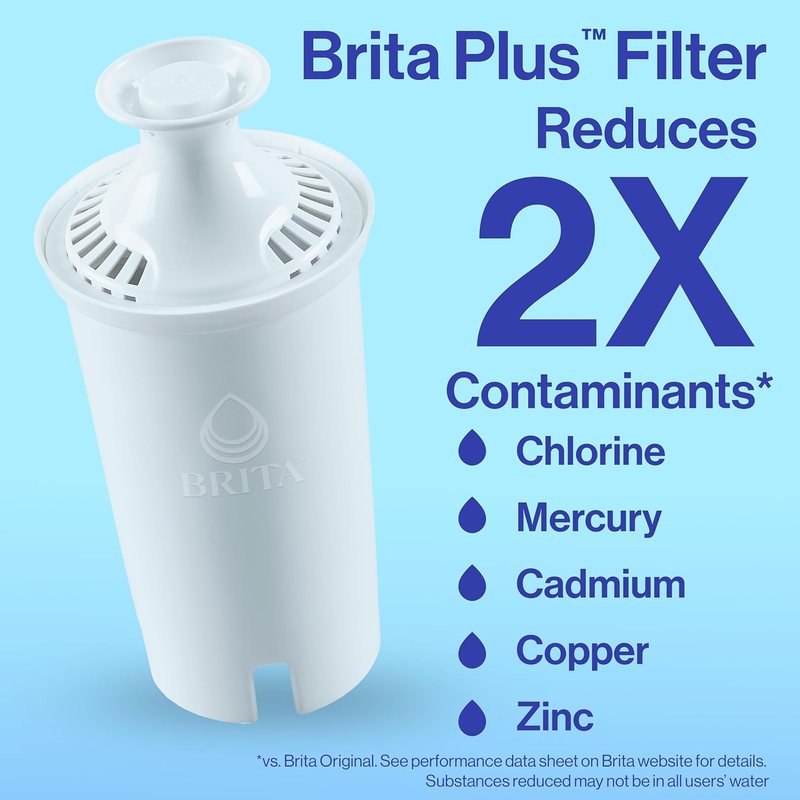 BPA-Free  Water Filter for Pitchers,-Reduces Contaminants, Lasts 40 Gallons