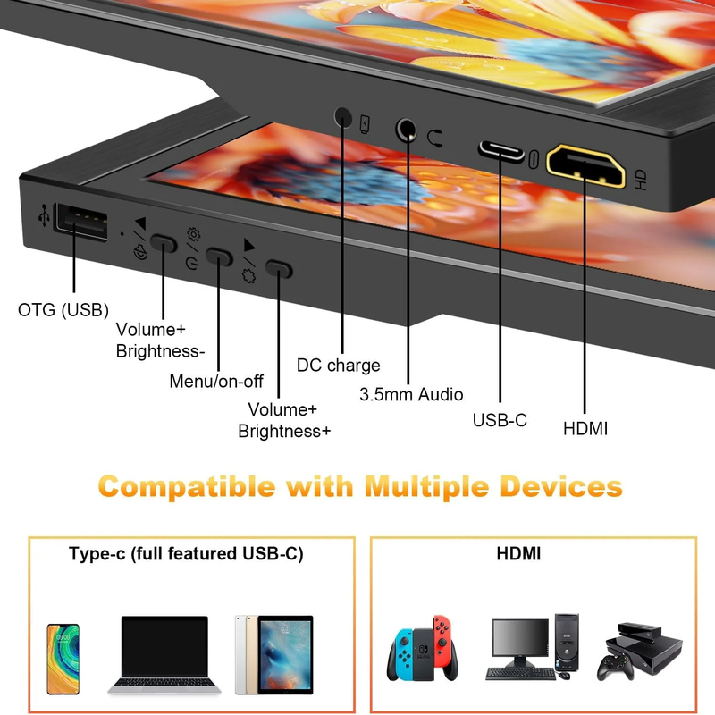 15.6 in Portable Monitor - 1920x1080P FHD IPS Panel with USB C and HDMI Port