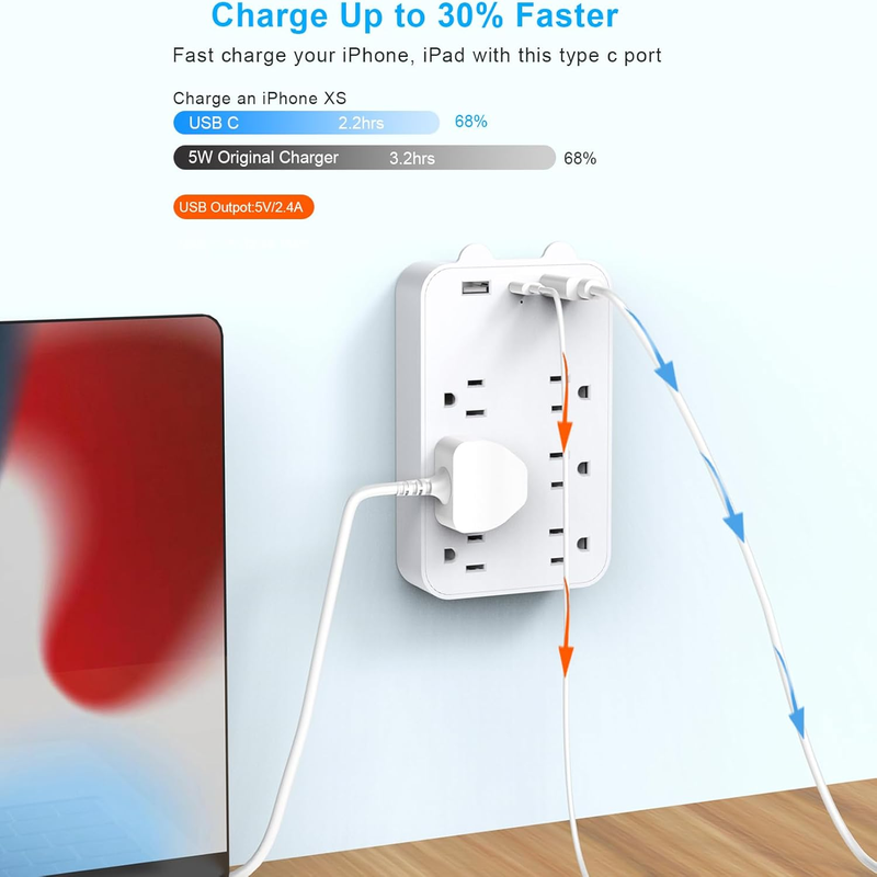 USB Wall Charger Surge Protector 6 Outlet Extender with 3 USB Charging Ports 