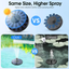 Solar Floating Fountain for Bird Bath, Garden, Pond, Pool, Outdoor