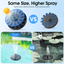 Floating Solar Powered Water Fountain Pump for Bird Bath, Garden, Pond or Pool