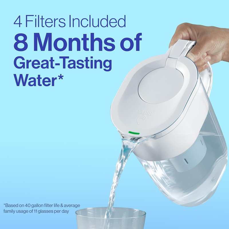 BPA-Free  Water Filter for Pitchers,-Reduces Contaminants, Lasts 40 Gallons