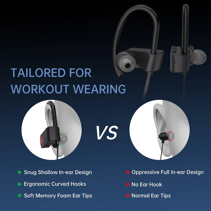  Wireless Sports Earphones w/ Mic - IPX7 Waterproof HD Stereo Sweatproof In-Ear Earbuds