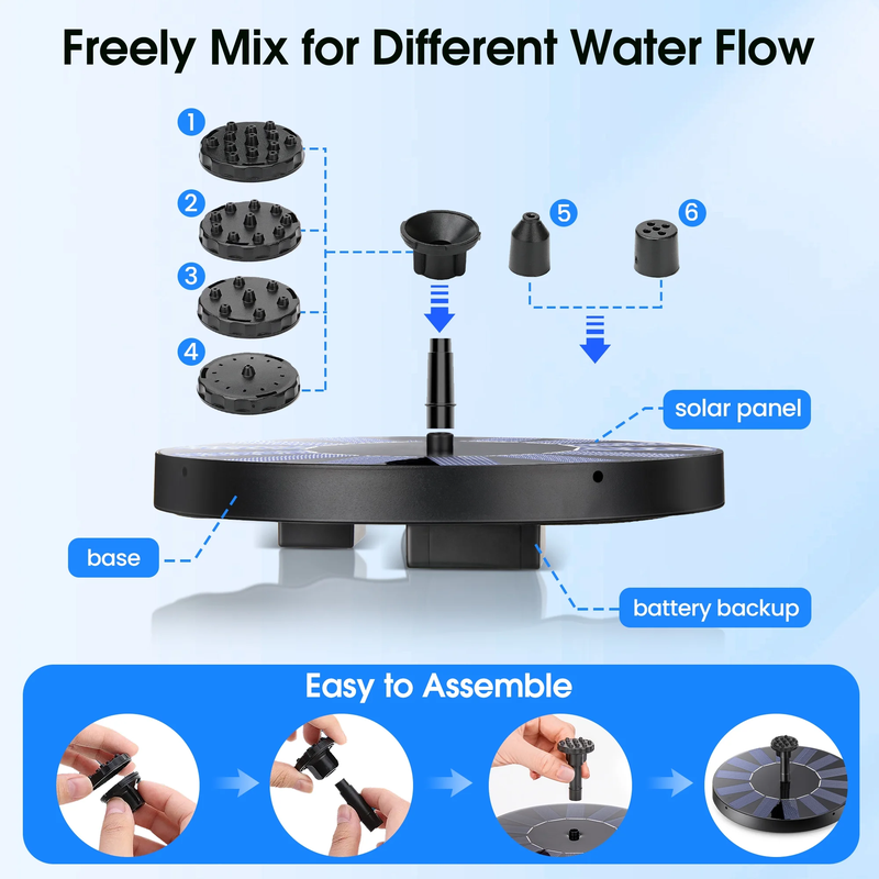 Floating Solar Powered Water Fountain Pump for Bird Bath, Garden, Pond or Pool