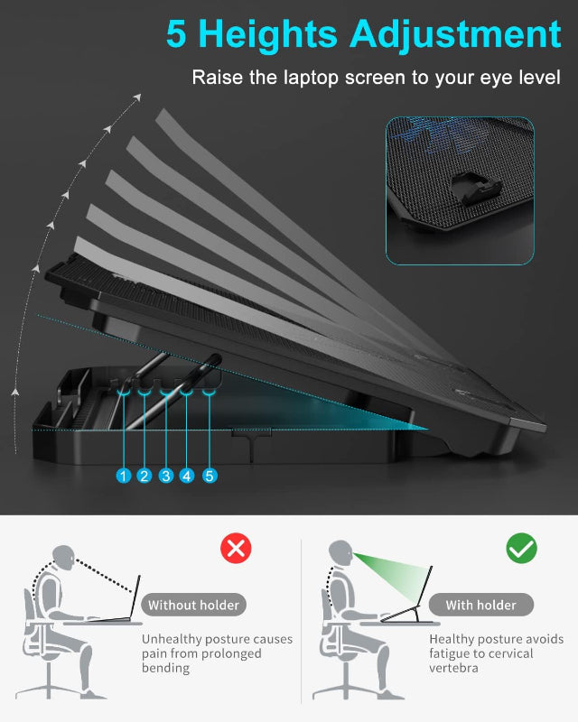 Laptop Cooling Pad with 2 Fans, 5 Height Stands, and 2 USB Ports for 10-15.6" Laptops