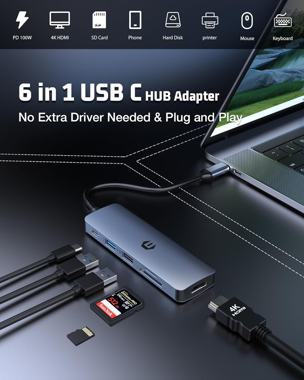 6 in 1 Adapter, 4K HDMI, 100W PD, USB 3.0/2.0, SD/TF Card Reader Hub