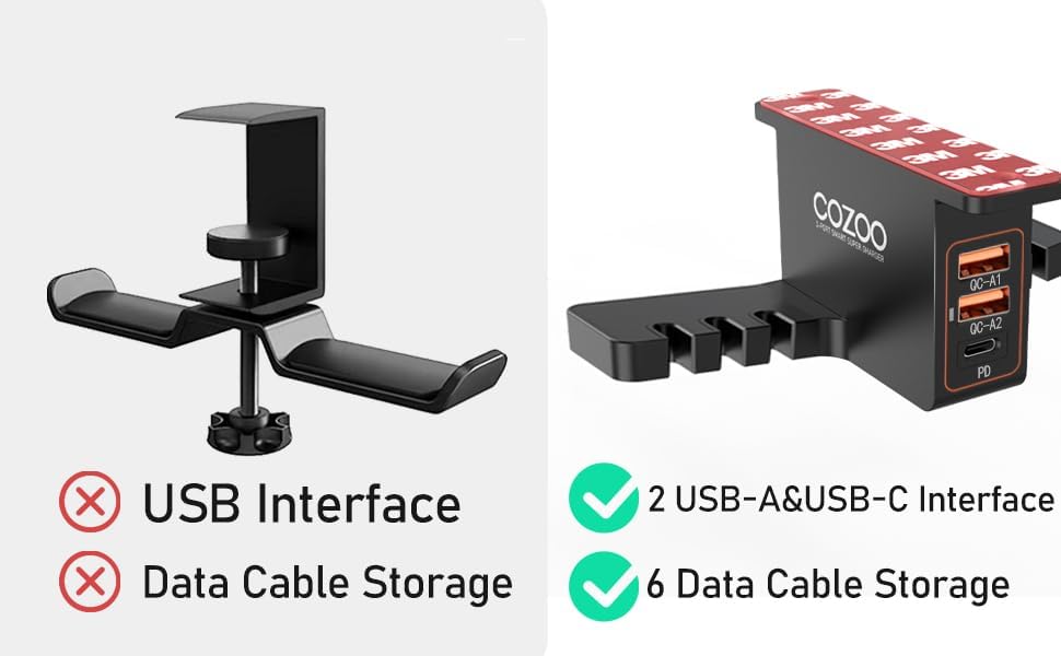 Under Desk Headset Holder Mount with 3 Port USB Charging Station