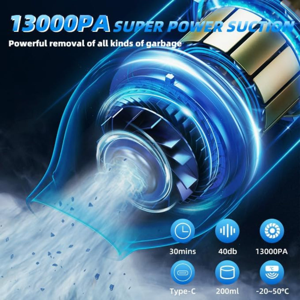 Cordless Handheld Vacuum – Mini Car Cleaning Use – Powerful Suction Portable Dust Collector – Rechargeable Battery