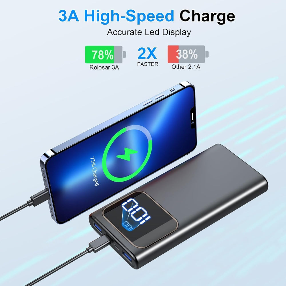 10000mAh Portable Power Bank – PD Fast Charging USB C In Out Battery Pack For Smartphones