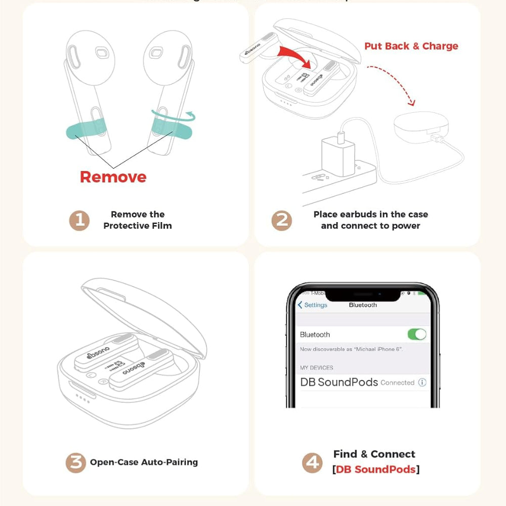 Wireless Bluetooth Earbuds - Waterproof Earphones with Mic - Long Battery Life