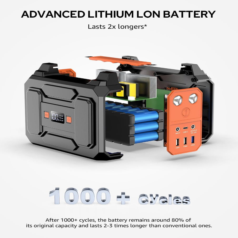 Portable Power Station Battery Bank – Camping & Emergency Backup with AC Outlet, Solar Charging