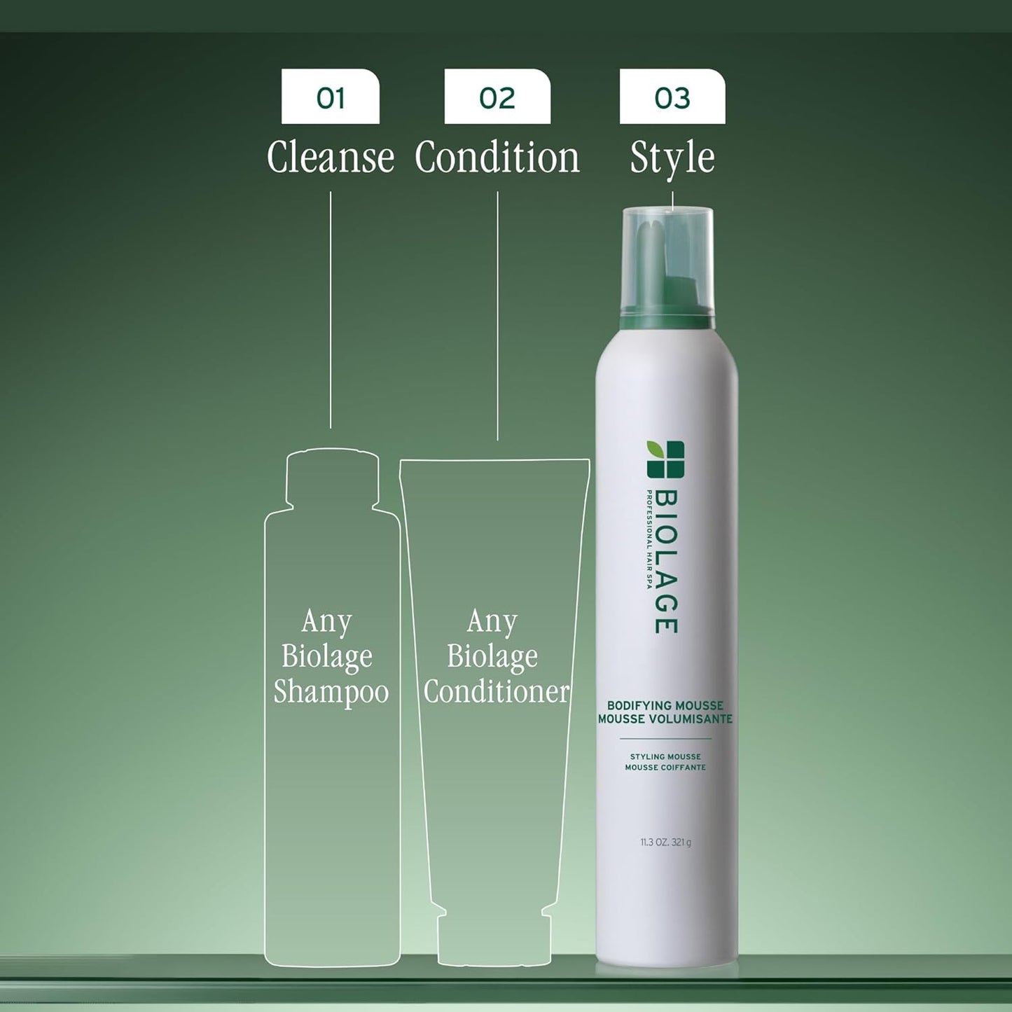 BIOLAGE Bodifying Mousse – Volume, Control & Shine for All Hair Types