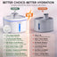 Automatic Cat Water Fountain with Filters - Ultra Quiet Pet Water Dispenser 84oz