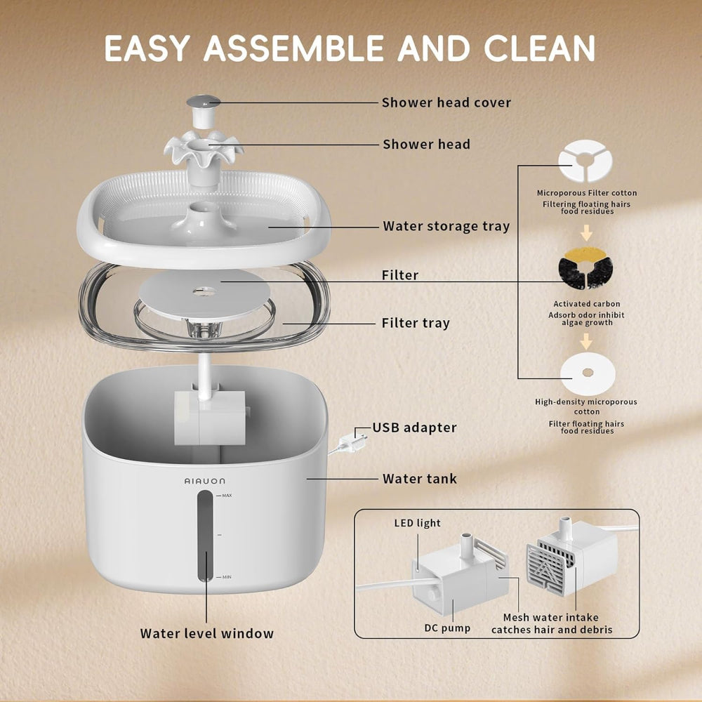 Automatic Cat Water Fountain with Filters - Ultra Quiet Pet Water Dispenser 84oz