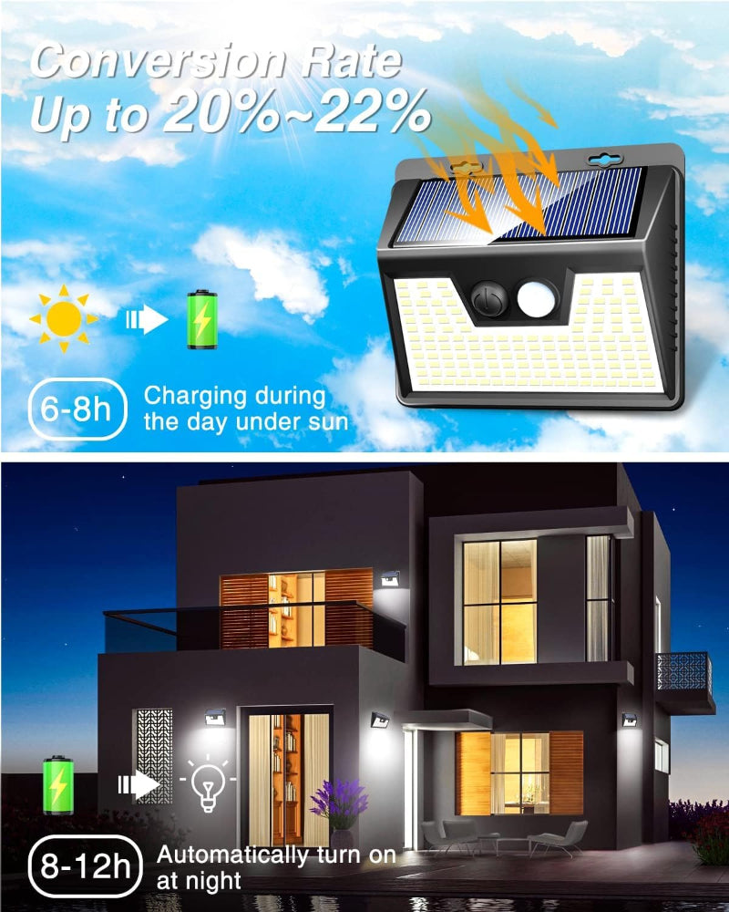 10-Pack Solar Motion Sensor Lights – Outdoor Security Use – 140 LED Waterproof Garden & Yard Lighting – Wall Mounted Solar Powered Design