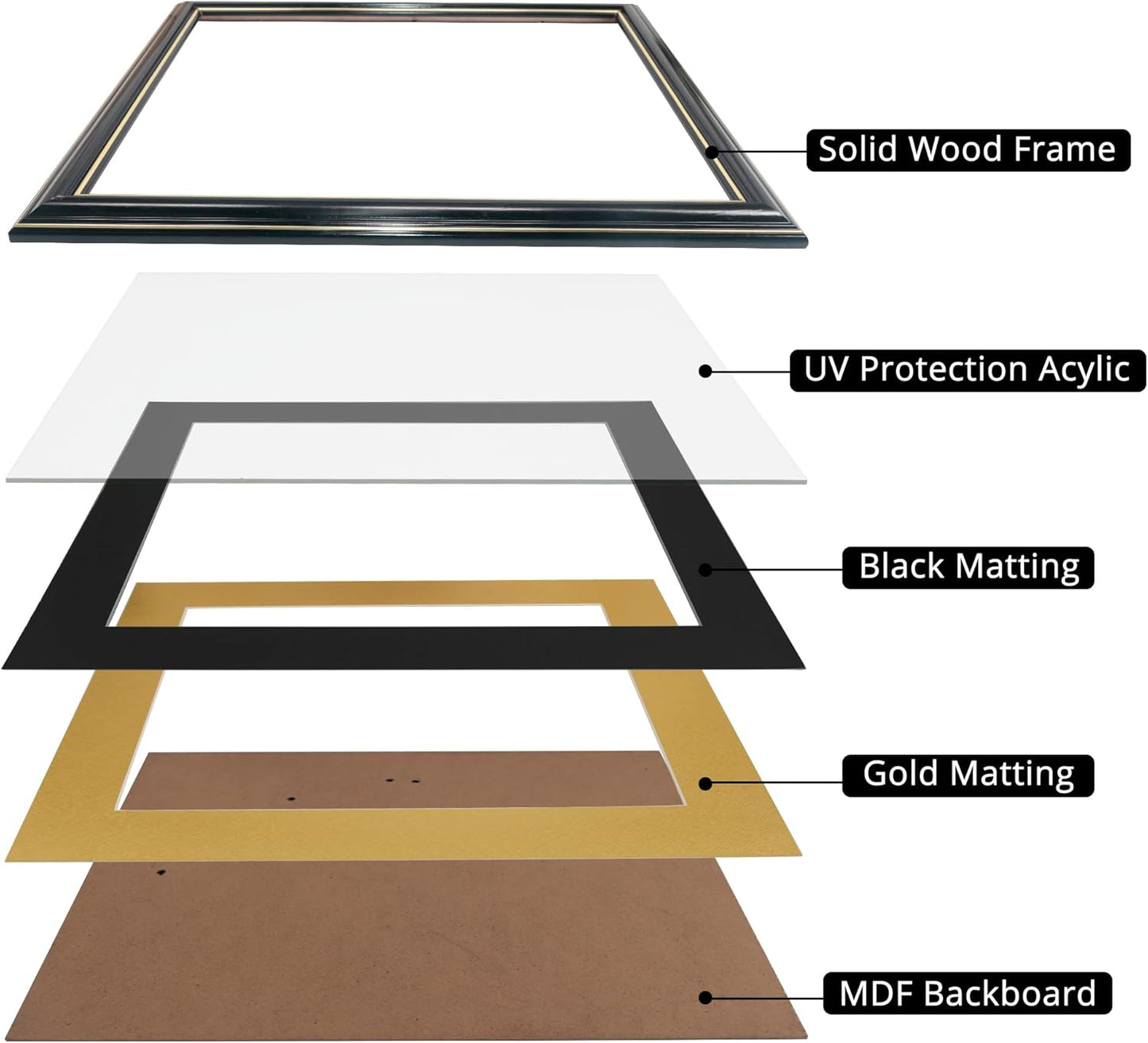 GraduationMall 8.5x11 Diploma Frame – Black & Gold Elegant Finish