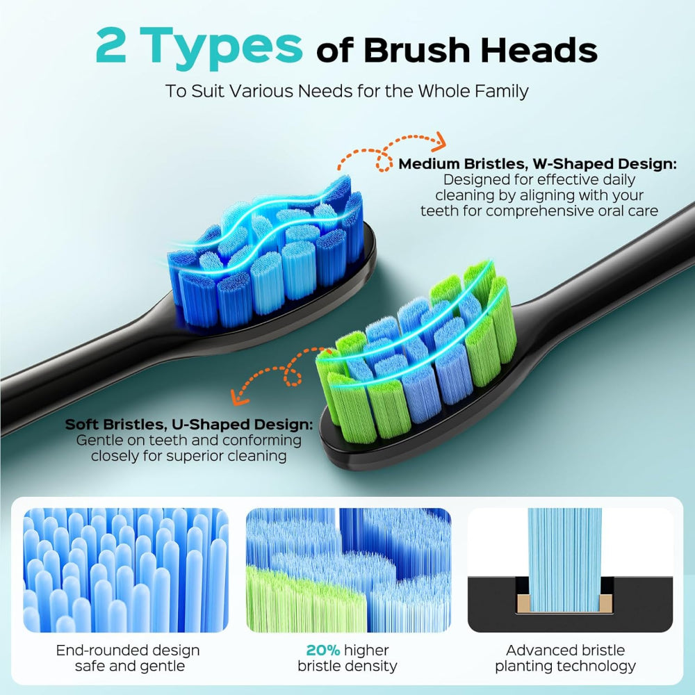 Electric Toothbrush for Adults – Sonic Toothbrush with 5 Cleaning Modes & Travel-Friendly Design