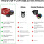 Wireless Driveway Alarm Solar Motion Sensor System - Long Range Outdoor Security Alert