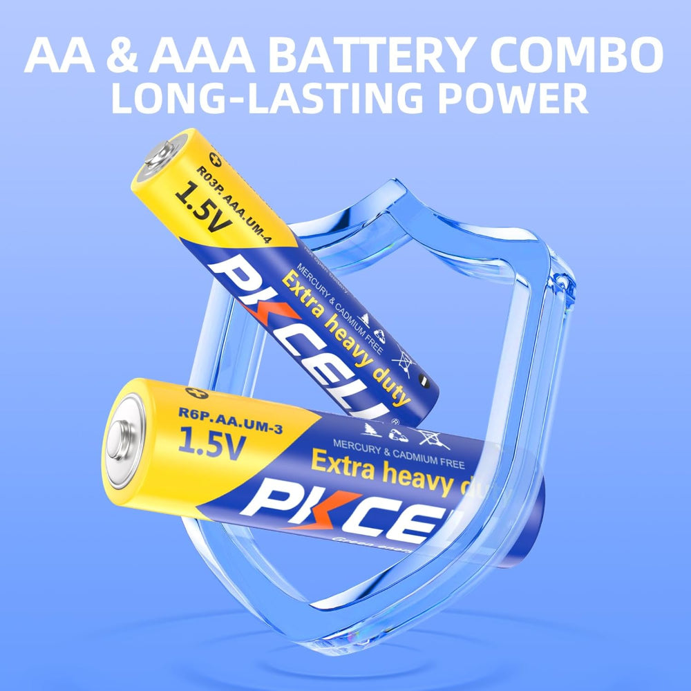 Pack of 80 Battery Combo Pack - 40AA & 40AAA High Performance 1.5V Batteries