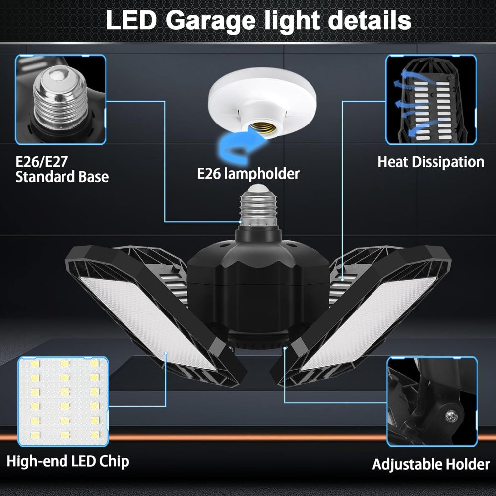 2-Pack LED Garage Lights – 15000LM Shop Lights, 4 Adjustable Panels, 6500K Daylight