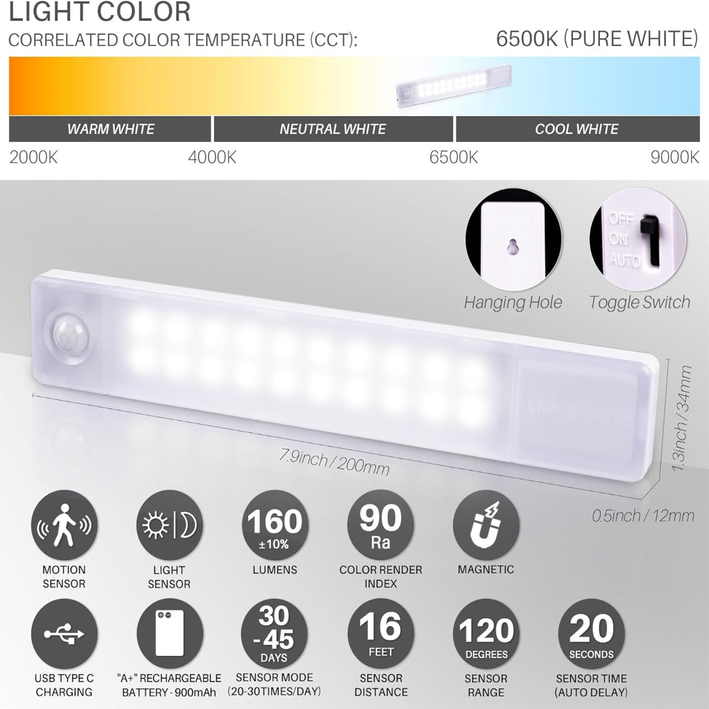 2-Pack Under Cabinet LED Lights – 8 Inch Motion Sensor, USB Rechargeable, Magnetic Stick On