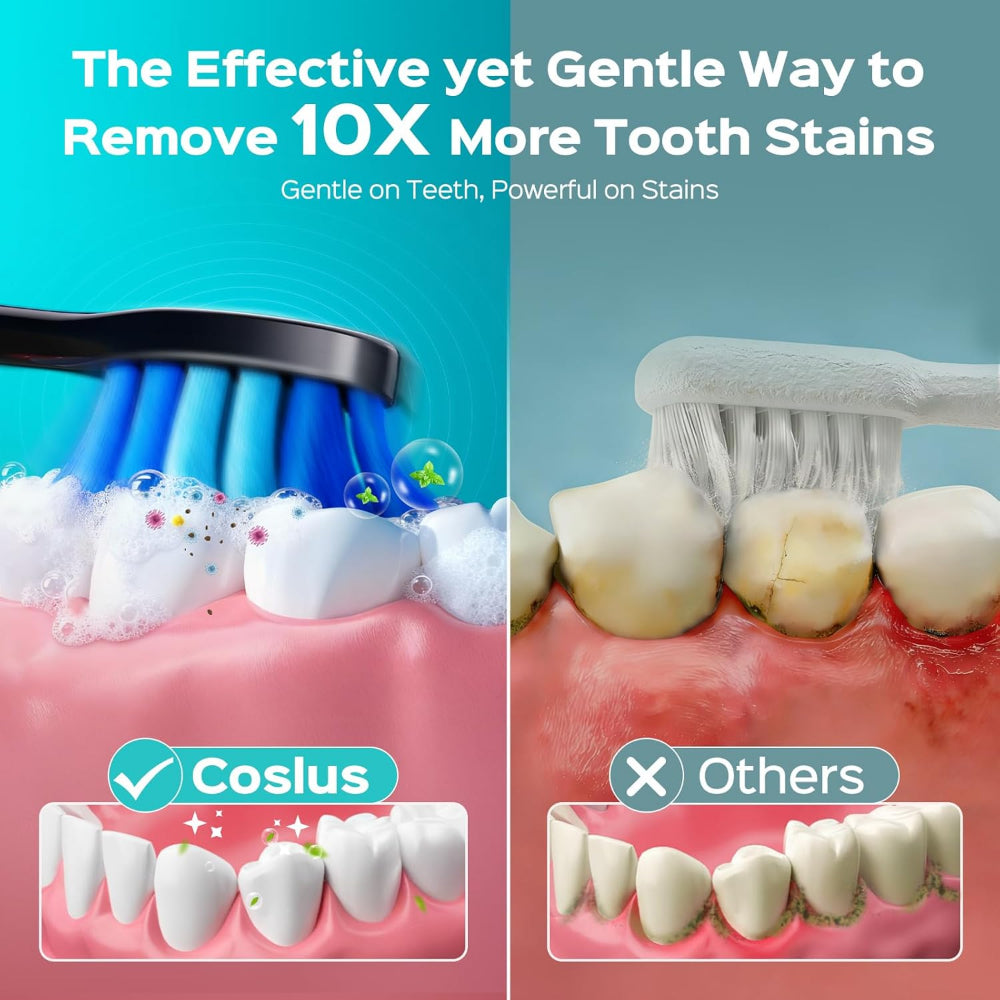 Electric Toothbrush for Adults – Sonic Toothbrush with 5 Cleaning Modes & Travel-Friendly Design