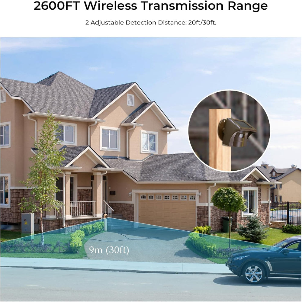 Wireless Driveway Alarm Solar Motion Sensor System - Long Range Outdoor Security Alert