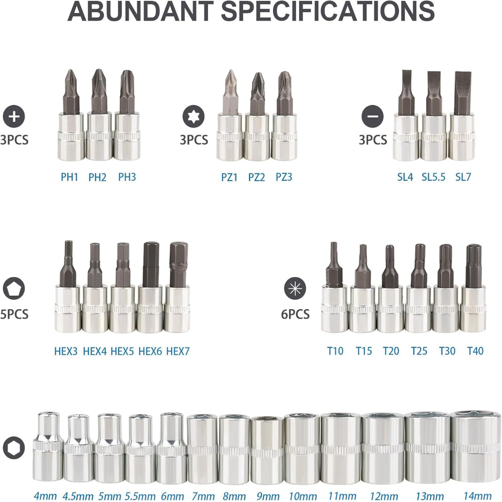 46-Piece Socket Ratchet Tool Set – 1/4 Inch Metric Wrench Kit, Extension Bar, Compact Case