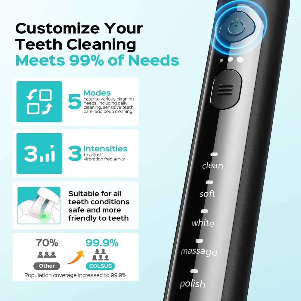 Electric Toothbrush for Adults – Sonic Toothbrush with 5 Cleaning Modes & Travel-Friendly Design
