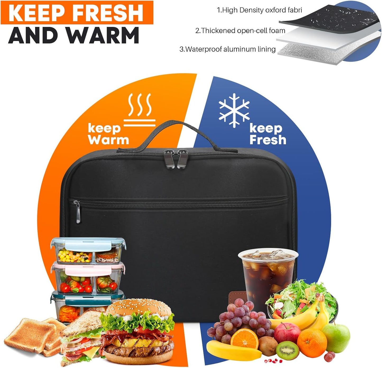 Reusable Lunchbox Tote Bag with High Capacity Cooler