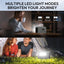 Portable Power Station - Battery Pack Solar Generator - Fast Charging Power Bank for Travel