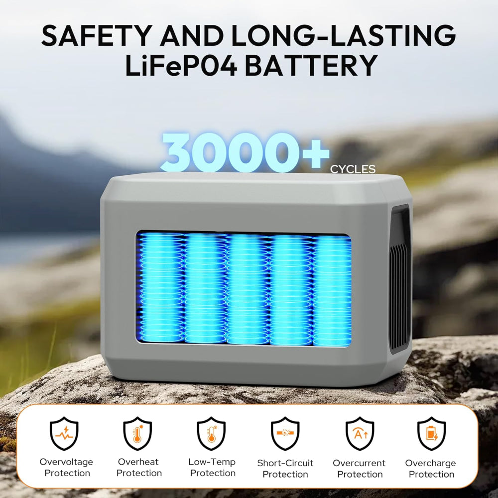 Portable Power Station - Battery Pack Solar Generator - Fast Charging Power Bank for Travel
