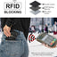 Women's Bifold Wallet – RFID Blocking Leather Card Holder with Zipper Coin Pocket