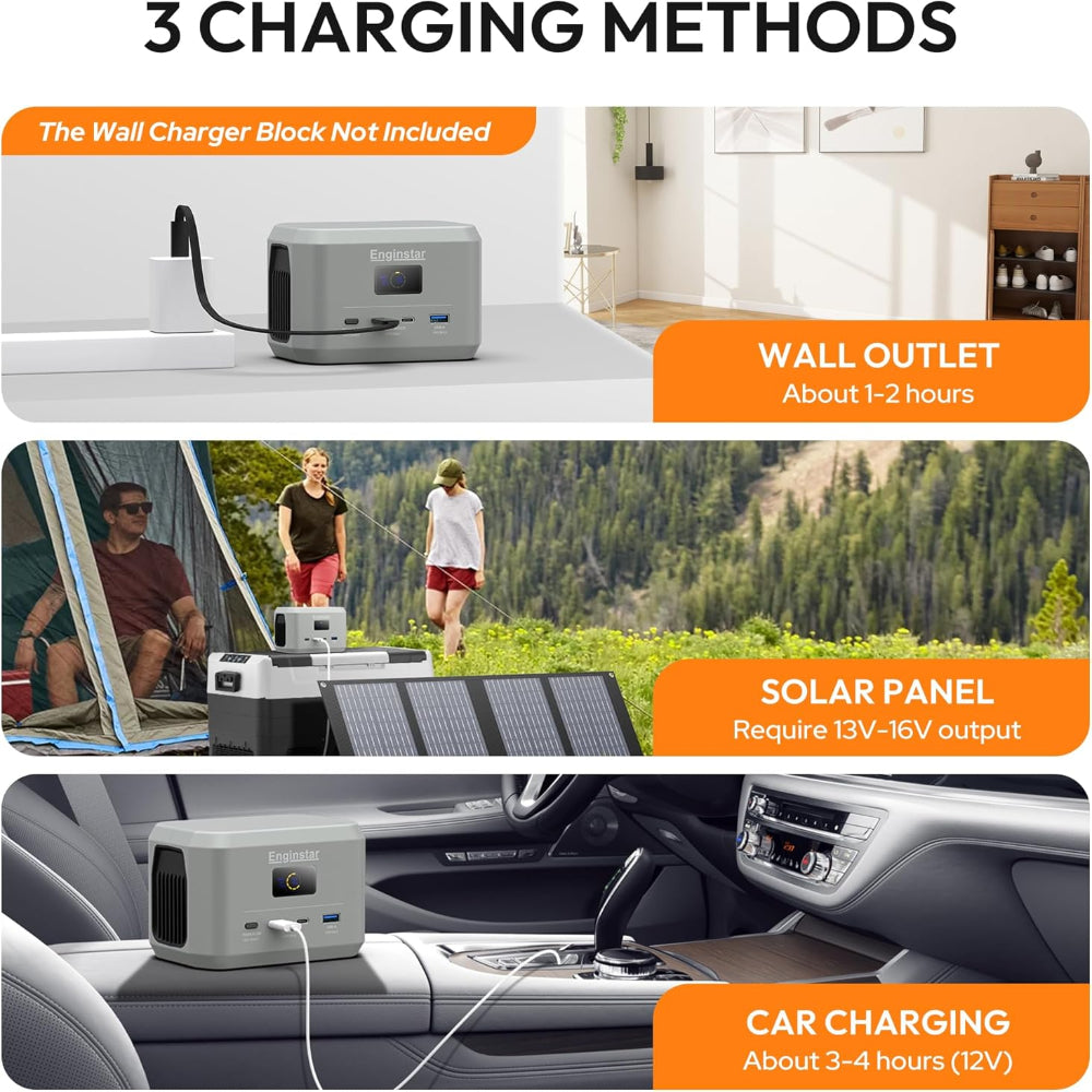 Portable Power Station - Battery Pack Solar Generator - Fast Charging Power Bank for Travel