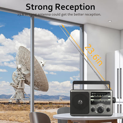 Portable Radio AM/FM 2 Band Receiver – Model T16. Open Box