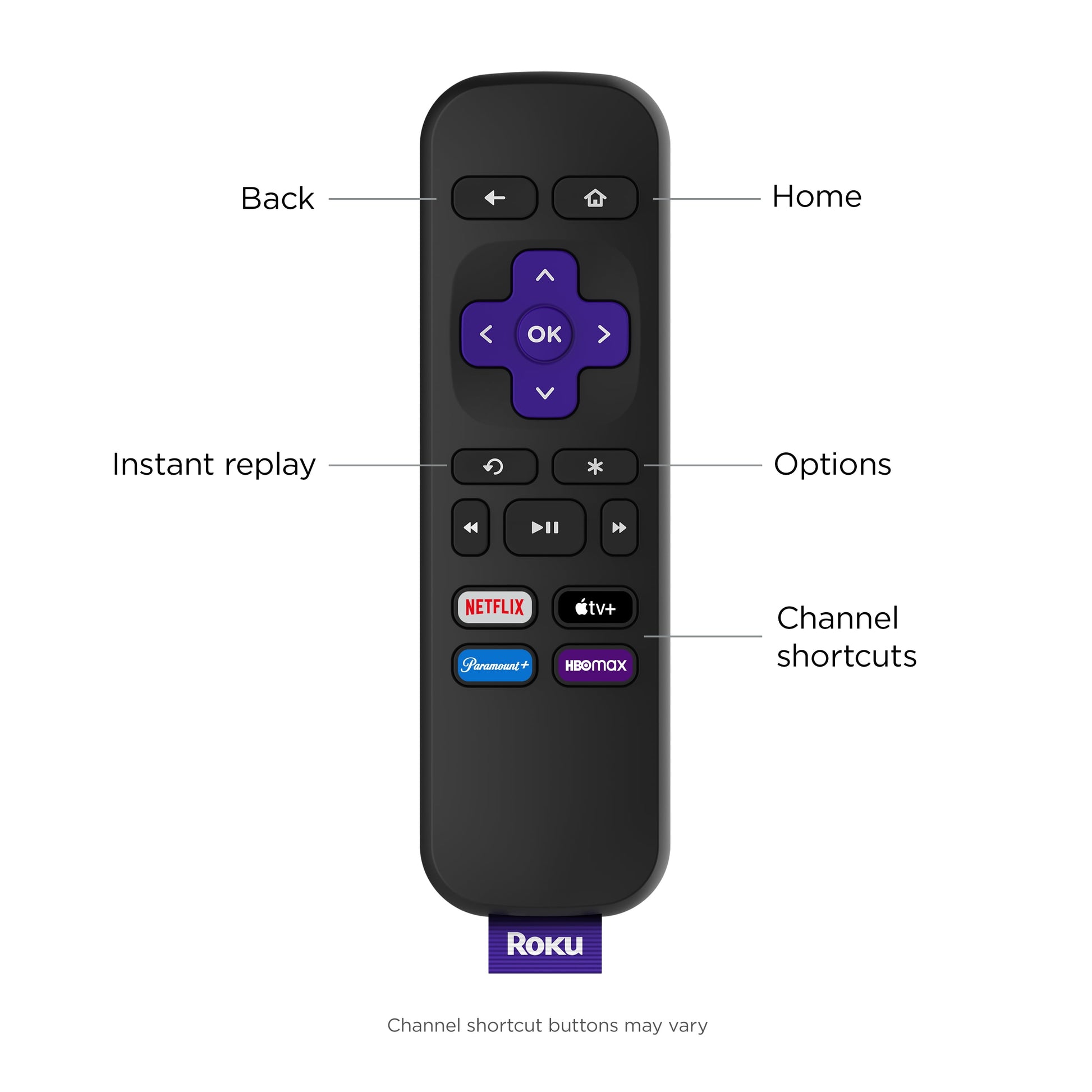 4K/HDR Streaming Media Player Wi-Fi® Enabled with Premium High Speed HDMI® Cable and Standard Remote