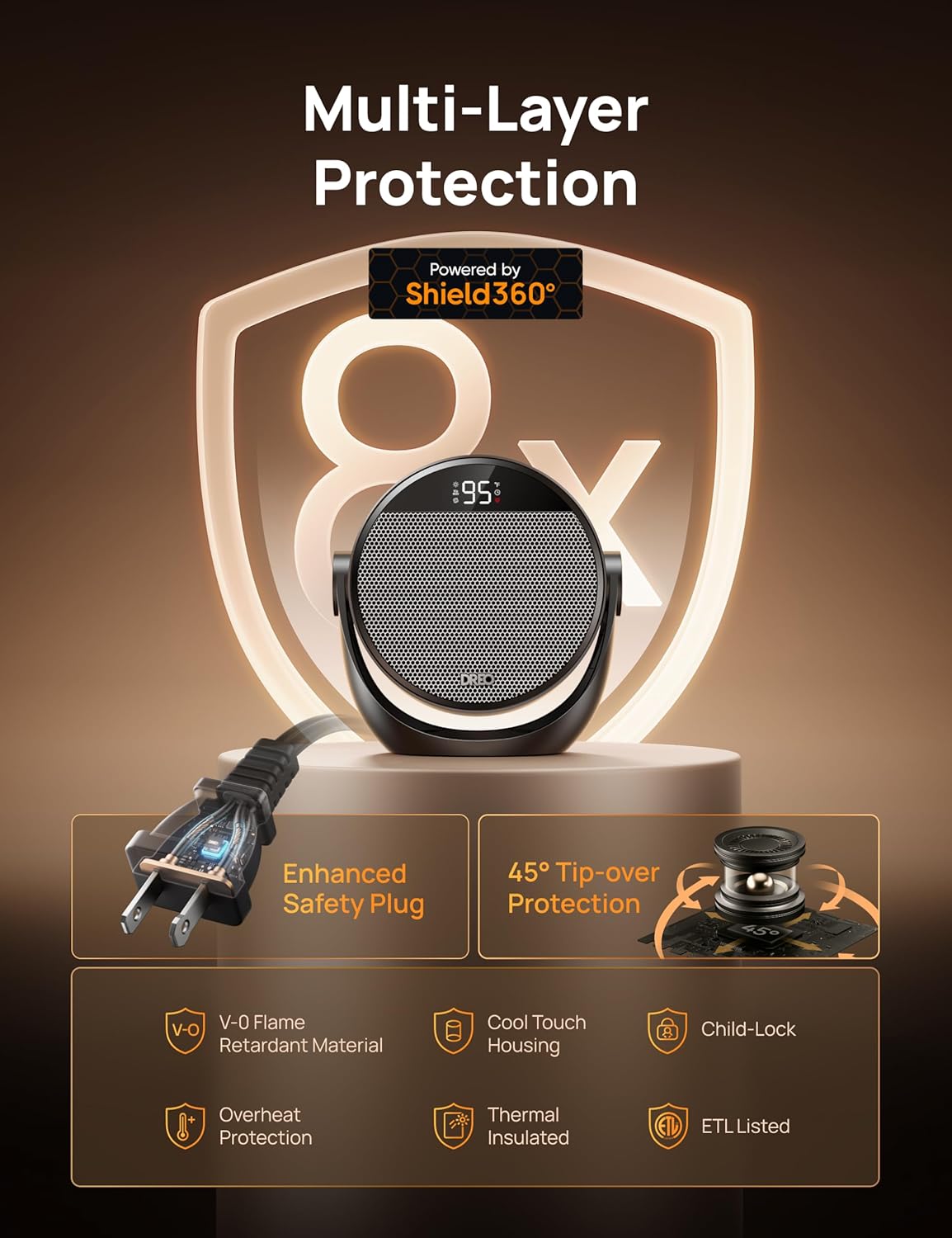 Portable space heater thermostat feature image