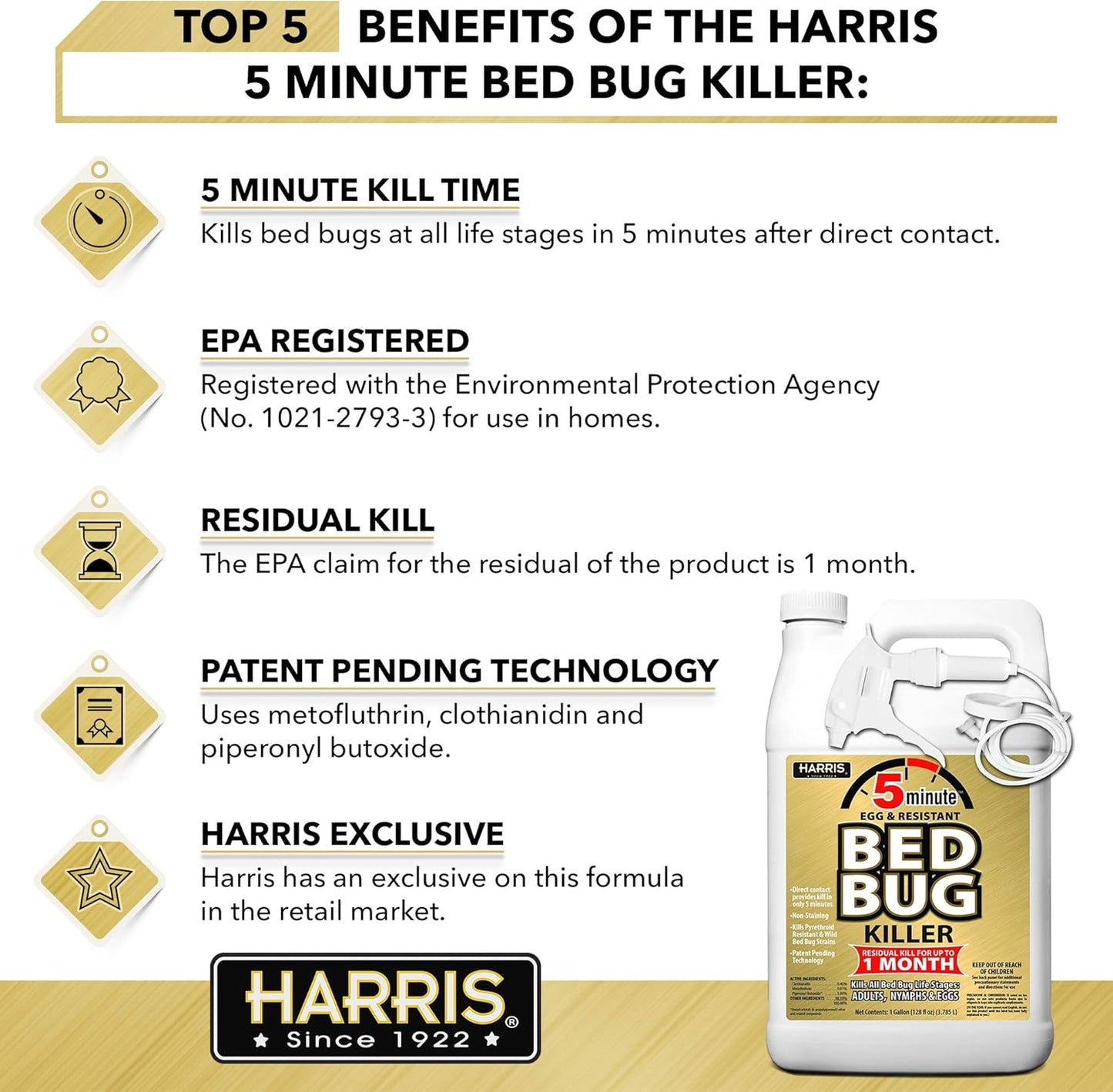 Bed Bug Killer – Fast-Acting Bed Bug Treatment (1 Gallon)
