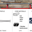 2023 Salomon QST Lux 92 Skis