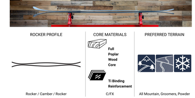 2023 Salomon QST Lux 92 Skis