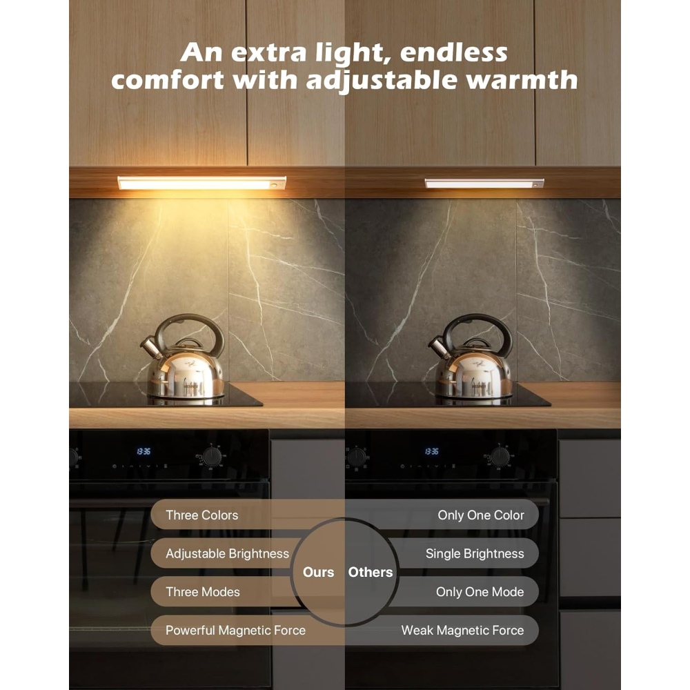 2 Pack Under Cabinet Lighting