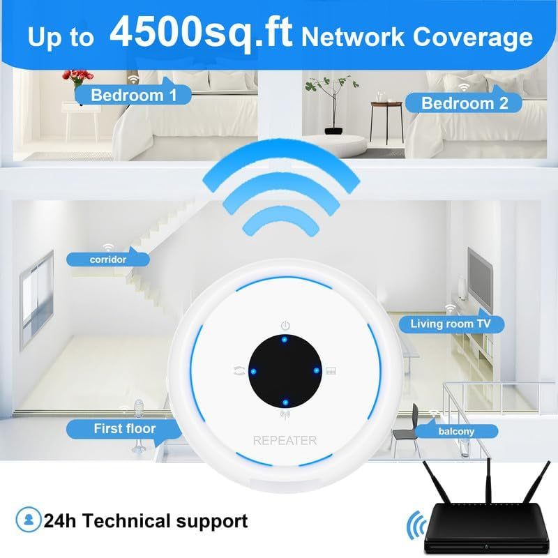 WiFi Range Extender 2025 Upgrade, 4500 Sq.Ft Coverage, Supports 30 Devices