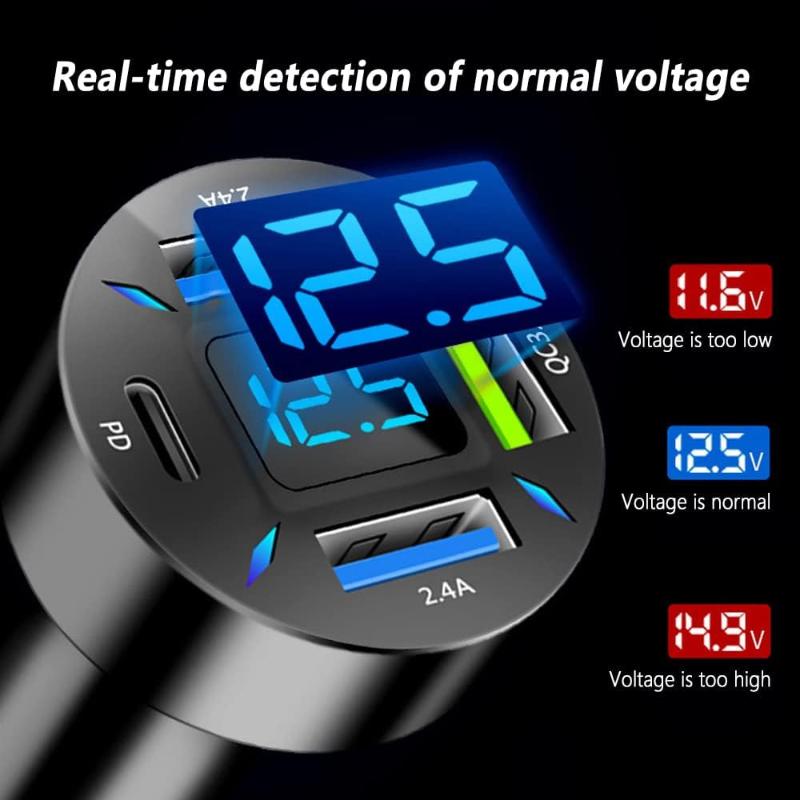 66W Super Fast Charger For Phones & Devices with USB PD&QC 3.0(Voltmeter&LED Lights)