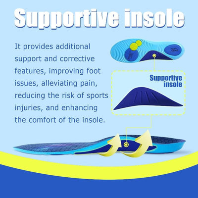 Premium Arch Supports Orthotics Inserts - Plantar Fasciitis Relief Anti-Fatigue 