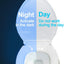 2 Pack Motion Sensor Activated LED Toilet Night Lights