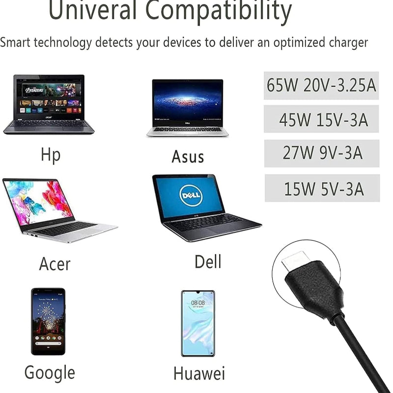 Universal 45 W-65W USB-C Laptop Charger or HP, Lenovo, Dell, Acer, Asus, Samsung