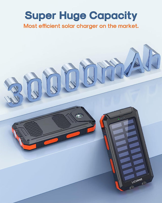 30000mAh Solar Power Bank with Fast Charging, Dual USB Ports, QC3.0