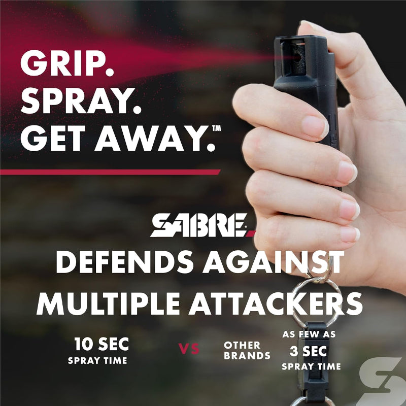 Miri - Pepper Spray with Quick Release Keychain