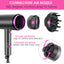 Professional Ionic Hair Blow Dryer with 3 Heat Settings, 2 Speeds, 1875W